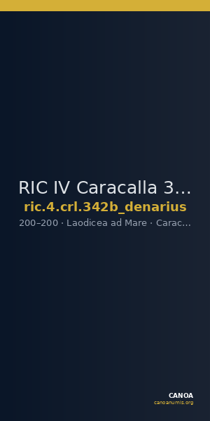 RIC IV Caracalla 342b (denarius) — CANOA