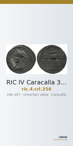 RIC IV Caracalla 356 — CANOA