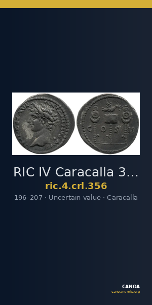 RIC IV Caracalla 356 — CANOA