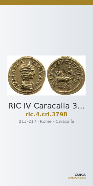 RIC IV Caracalla 379B — CANOA