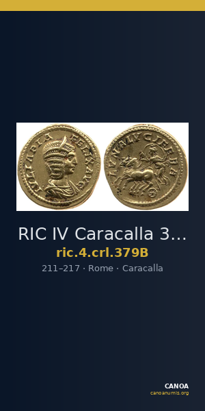 RIC IV Caracalla 379B — CANOA