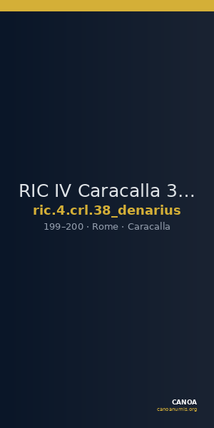 RIC IV Caracalla 38 (denarius) — CANOA