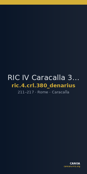 RIC IV Caracalla 380 (denarius) — CANOA