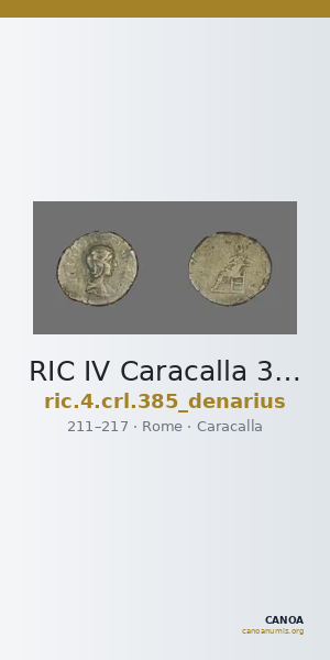 RIC IV Caracalla 385 (denarius) — CANOA
