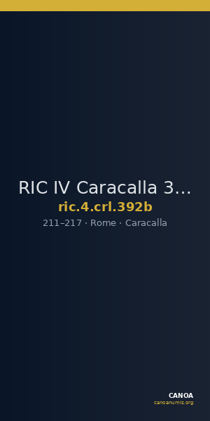 RIC IV Caracalla 392b — CANOA