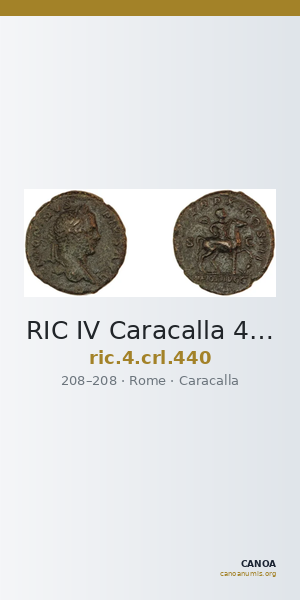 RIC IV Caracalla 440 — CANOA