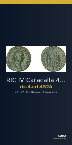 RIC IV Caracalla 452A — CANOA