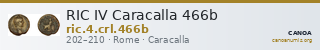 RIC IV Caracalla 466b — CANOA