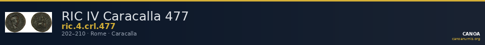 RIC IV Caracalla 477 — CANOA