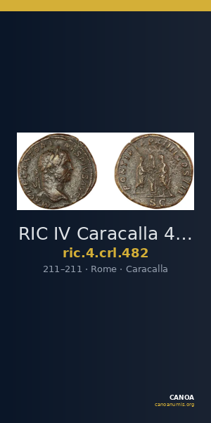 RIC IV Caracalla 482 — CANOA