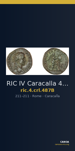 RIC IV Caracalla 487B — CANOA