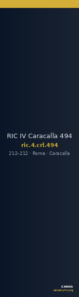 RIC IV Caracalla 494 — CANOA