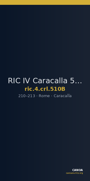 RIC IV Caracalla 510B — CANOA