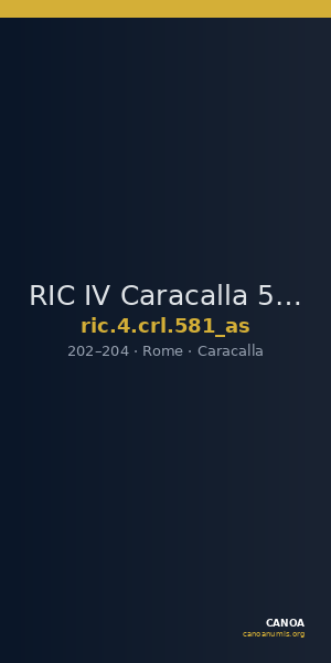 RIC IV Caracalla 581 (as) — CANOA