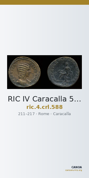 RIC IV Caracalla 588 — CANOA
