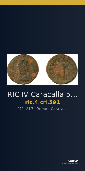 RIC IV Caracalla 591 — CANOA
