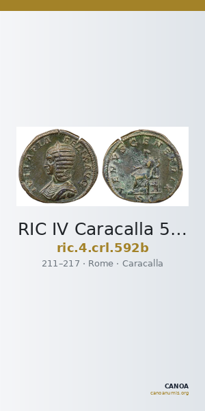 RIC IV Caracalla 592b — CANOA