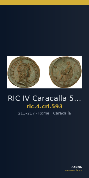 RIC IV Caracalla 593 — CANOA