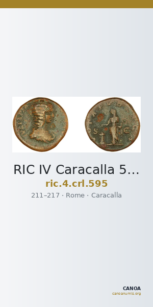 RIC IV Caracalla 595 — CANOA