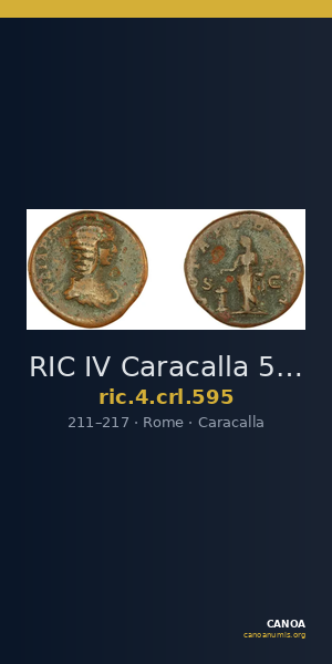 RIC IV Caracalla 595 — CANOA
