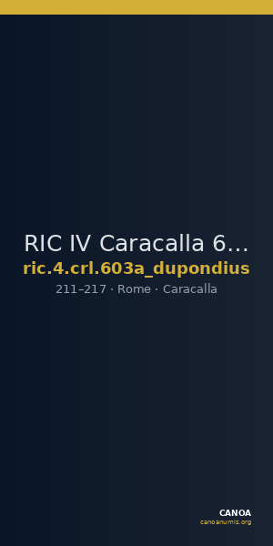 RIC IV Caracalla 603a (dupondius) — CANOA