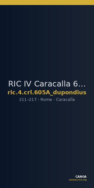 RIC IV Caracalla 605A (dupondius) — CANOA