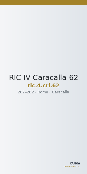RIC IV Caracalla 62 — CANOA