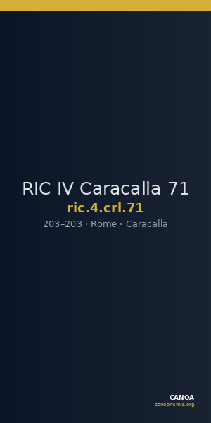 RIC IV Caracalla 71 — CANOA