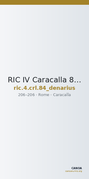RIC IV Caracalla 84 (denarius) — CANOA