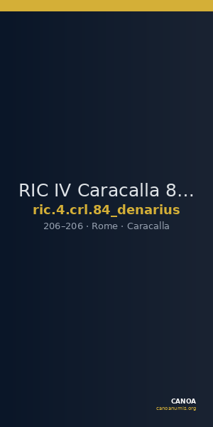 RIC IV Caracalla 84 (denarius) — CANOA