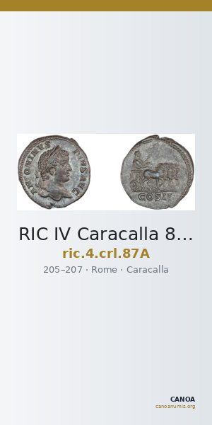 RIC IV Caracalla 87A — CANOA