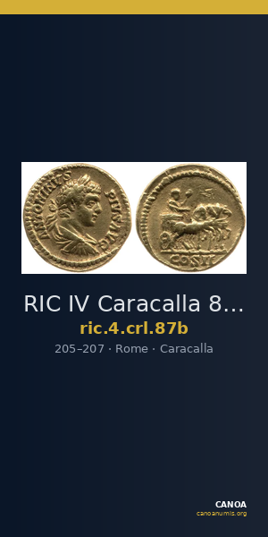RIC IV Caracalla 87b — CANOA