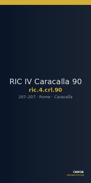 RIC IV Caracalla 90 — CANOA
