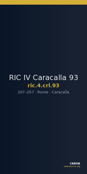 RIC IV Caracalla 93 — CANOA