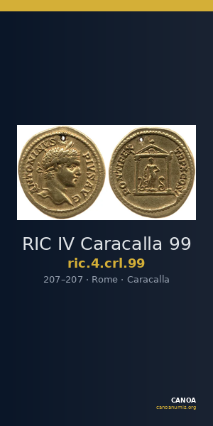 RIC IV Caracalla 99 — CANOA