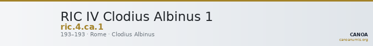 RIC IV Clodius Albinus 1 — CANOA