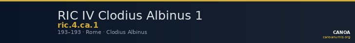 RIC IV Clodius Albinus 1 — CANOA