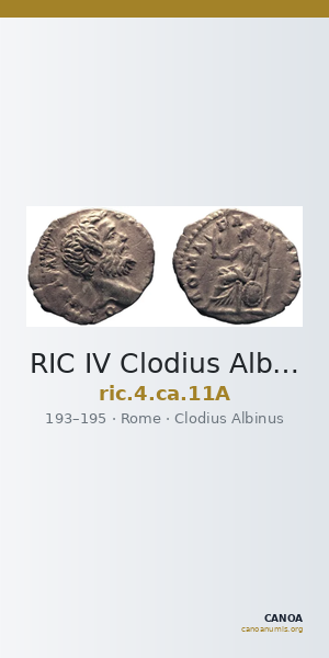 RIC IV Clodius Albinus 11A — CANOA