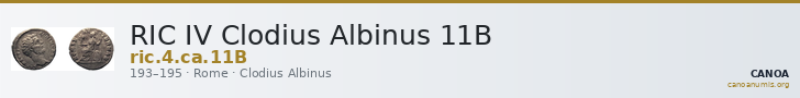 RIC IV Clodius Albinus 11B — CANOA