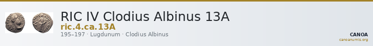 RIC IV Clodius Albinus 13A — CANOA