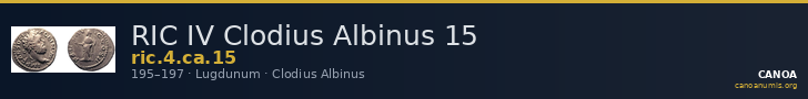 RIC IV Clodius Albinus 15 — CANOA