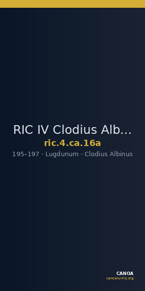 RIC IV Clodius Albinus 16a — CANOA