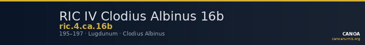 RIC IV Clodius Albinus 16b — CANOA