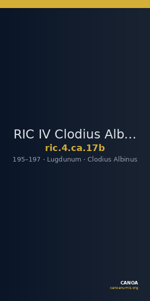 RIC IV Clodius Albinus 17b — CANOA