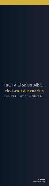 RIC IV Clodius Albinus 1A (denarius) — CANOA