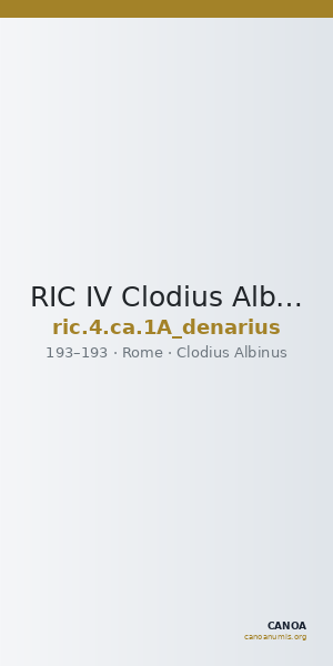 RIC IV Clodius Albinus 1A (denarius) — CANOA