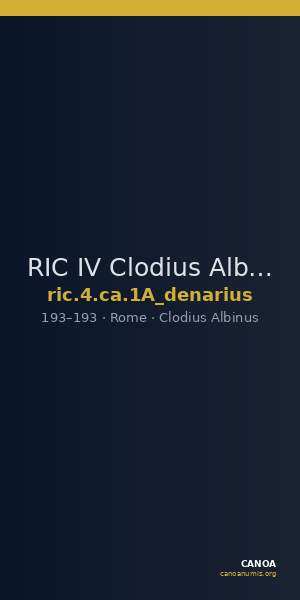 RIC IV Clodius Albinus 1A (denarius) — CANOA