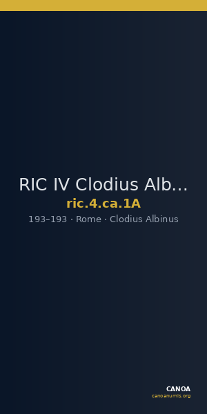 RIC IV Clodius Albinus 1A — CANOA