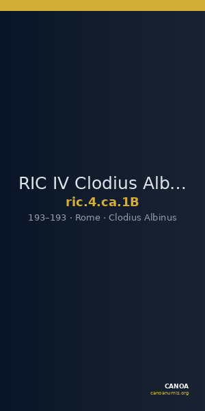 RIC IV Clodius Albinus 1B — CANOA
