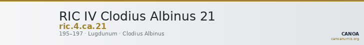 RIC IV Clodius Albinus 21 — CANOA